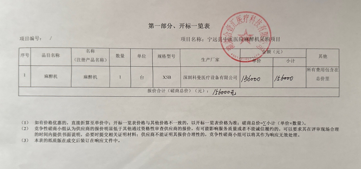 宁远县中医医院麻醉机采购项目成交公告